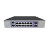 Switch mạng Extreme L3 220-12p-10GE2