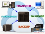 Giao thức lưu trữ NAS là gì?