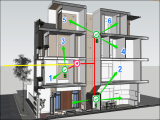 Hệ thống wifi cho nhà ở TP. Vinh: kết nối ổn định, tốc độ cao !