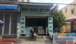 Vì sao nên lắp đặt camera quan sát cho cửa hàng thuốc tại Hải Phòng