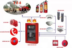Báo giá lắp đặt hệ thống báo cháy tự động