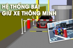 Báo giá lắp đặt hệ thống giữ xe thông minh trọn gói mới nhất