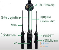 Cấu tạo bộ đàm gồm có gì? Cách hoạt động dựa trên cấu tạo!