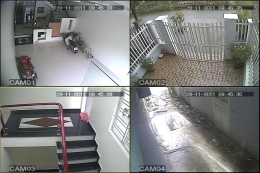 Lợi ích thực tế của Camera quan sát mang lại!!
