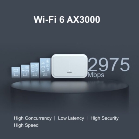 Bộ phát sóng Wifi 6 Ruijie RG-AP680-L