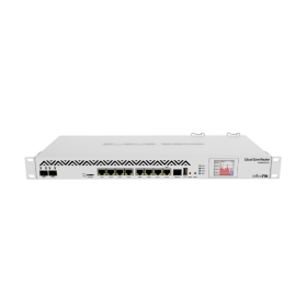 MikroTik CCR1036-8G-2S+EM, Router chịu tải 5000 user