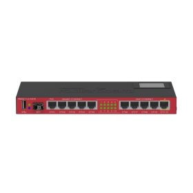 MikroTik RB2011UiAS-IN, Thiết bị cân bằng tải router chịu tải 150 user