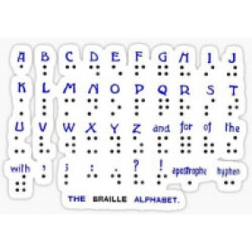 Braille Stickers cho DT900S - NEC BE119051