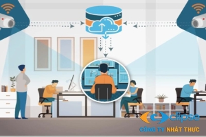 Checklist nghiệm thu hệ thống camera trước khi mời Hải quan thẩm định