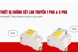 Hướng dẫn chọn mua thiết bị chống sét lan truyền (SPD) (A-Z)