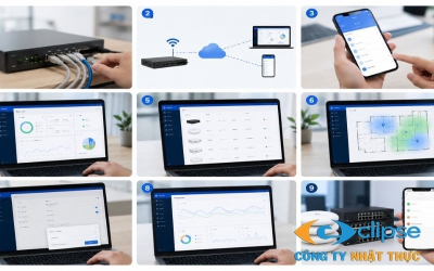 4 bước trong quy trình hướng dẫn quản lý hệ thống Huawei eKit