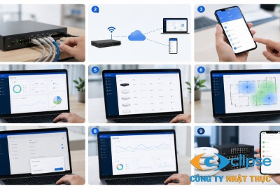 4 bước trong quy trình hướng dẫn quản lý hệ thống Huawei eKit