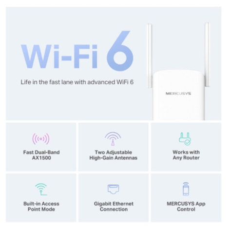 Bộ phát sóng Wifi 6 Mercusys ME60X AX1500