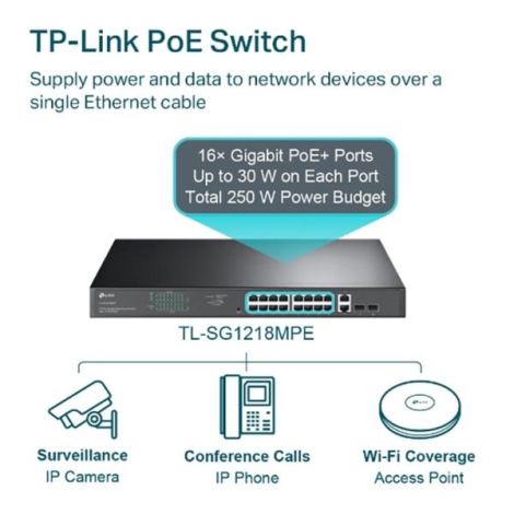 Switch mạng 18 cổng Gigabit TP-LINK TL-SG1218MPE