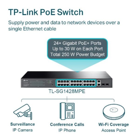 Switch mạng 24 cổng Gigabit TP-LINK TL-SG1428PE