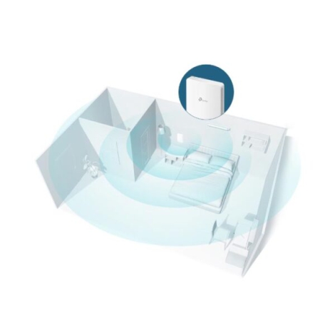 Access Point Wi-Fi Gắn Tường AC1200 TP-LINK EAP235-Wall