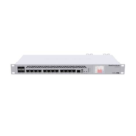 MikroTik CCR1036-12G-4S - 3000 user