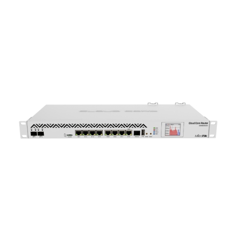 MikroTik CCR1036-8G-2S+EM, Router chịu tải 5000 user