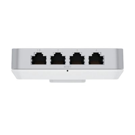 Bộ phát wifi Unifi AP U6 In-Wall (U6-IW)