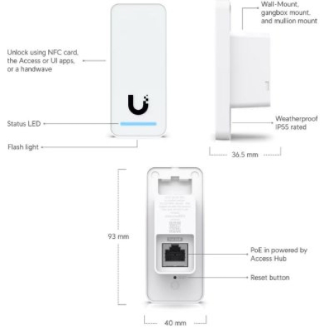 UniFi Access Reader G2 (UA-G2)