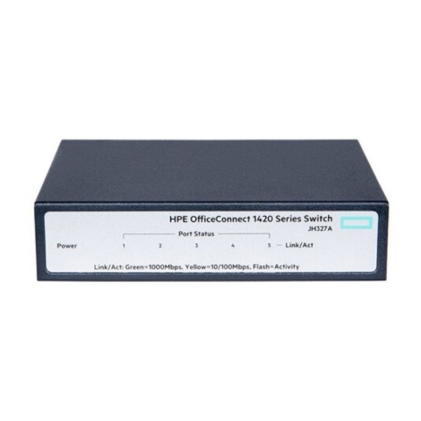 Switch mạng HPE 1420 5G (JH327A)