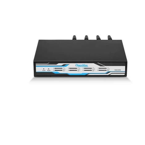 Thiết bị cắm sim Gateway Openvox SWG-3008L