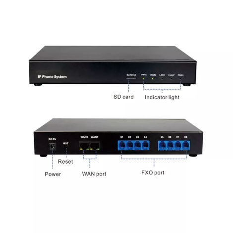 Tổng đài IP Excelltel PX400-P32