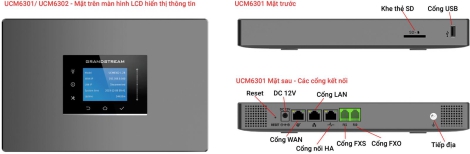 Tổng Đài IP Grandstream UCM6301 - 500 User - 75 Cuộc Gọi
