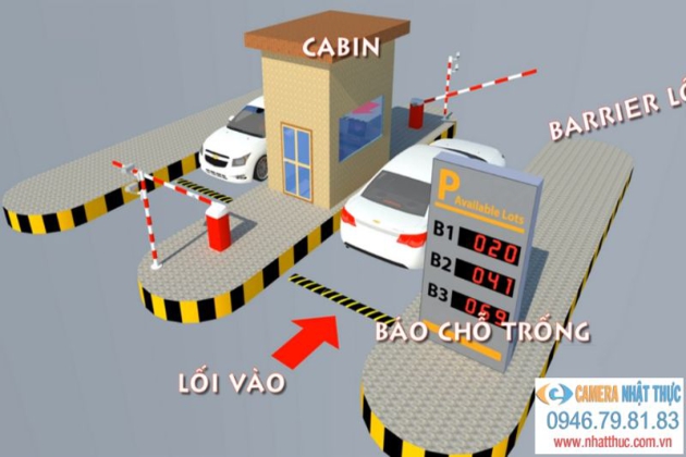 Dịch vụ lắp đặt hệ thống giữ xe thông minh chuyên nghiệp tại Hải Phòng